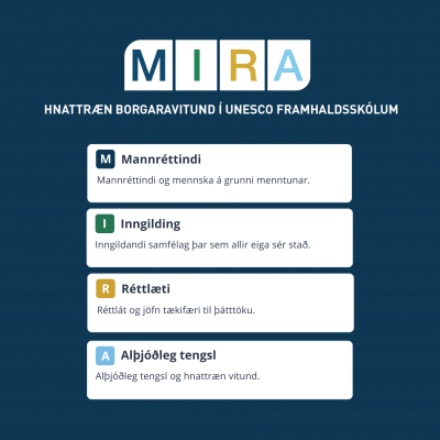 UM MIRA skammstöfun
